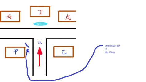 丁字路口风水|丁字路口风水讲解